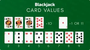 blackjack rules সিদ্ধান্ত নেওয়ার শিল্প: হিট, স্ট্যান্ড, ডাবল ডাউন, বা স্প্লিট